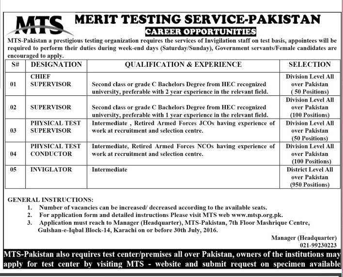 MTS Merit Testing Services Pakistan Jobs 2023 Supervisor, Invigilator Application Form