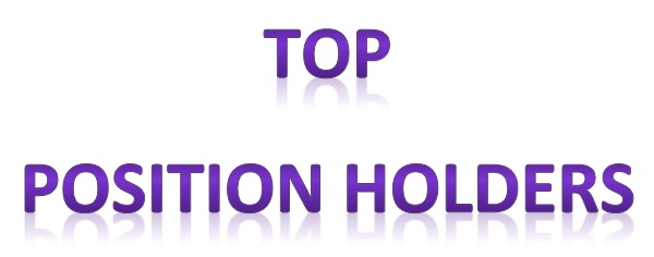 Malakand Board Top 10 Position Holders 2023 FSC, ICS, FA, ICom Inter Marks