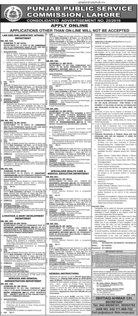 PPSC Jobs 2024 In Parliament, Dairy, Administration Departments July Month 