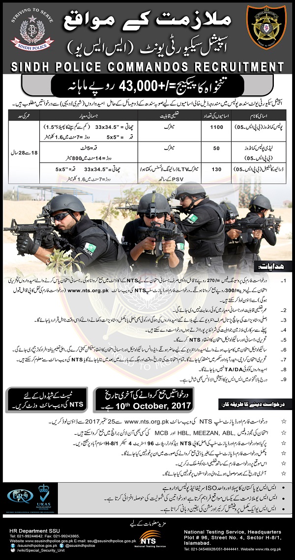 Sindh Police Commando SSU Jobs 2024 Male, Female NTS Form