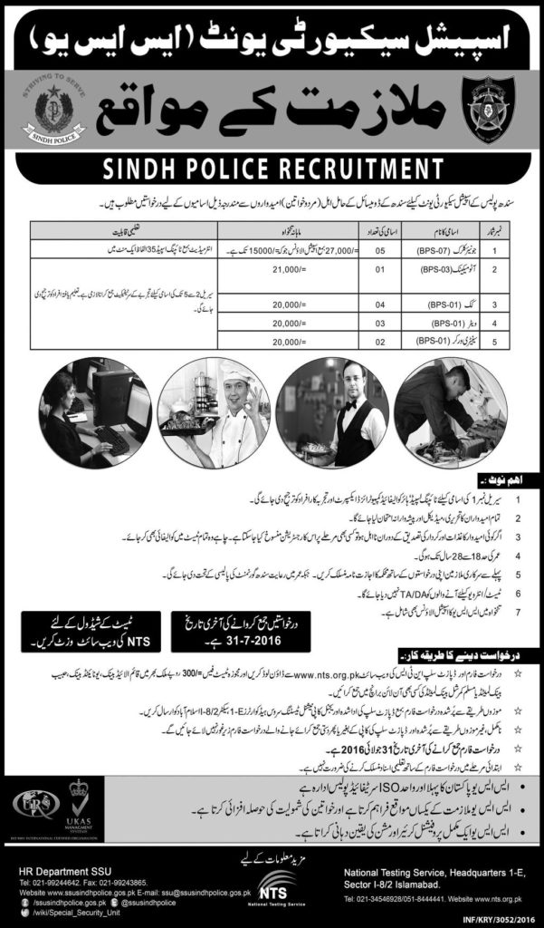 Sindh Police Jobs 2023 SSU Junior Clerk, Stenographer Application Form