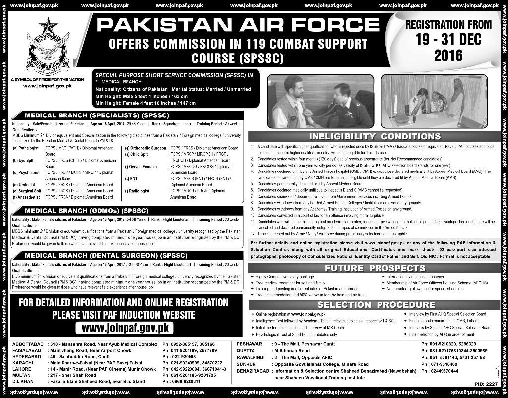 PAF Commission Jobs 2024 in 119 Short Service Commission SPSSC Registration Online