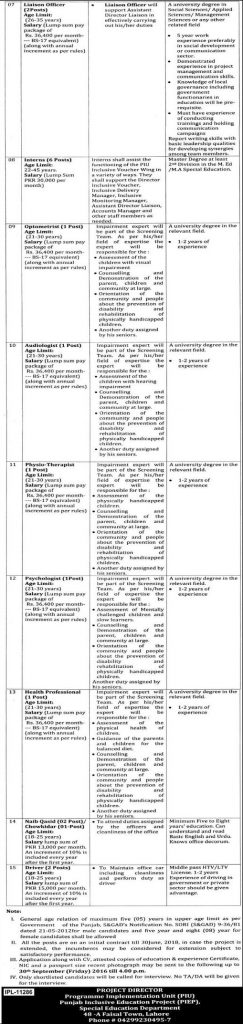 Special Education Department Lahore Jobs 2024 September Advertisement