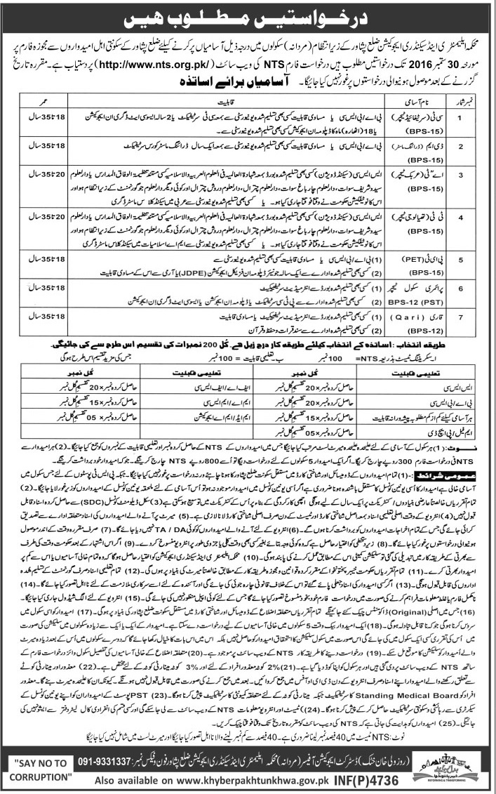 Educator Jobs KPK 2023 Elementary and Secondary Education Peshawar Application Form