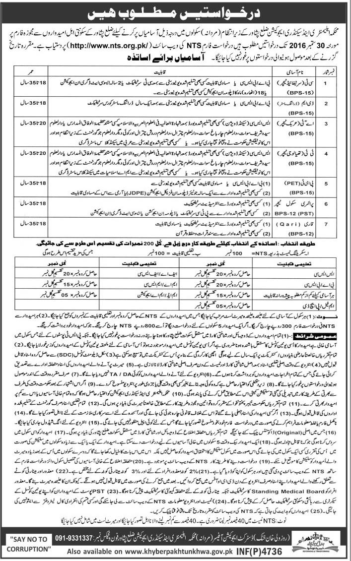 Educator Jobs KPK 2024 Elementary and Secondary Education Peshawar Application Form