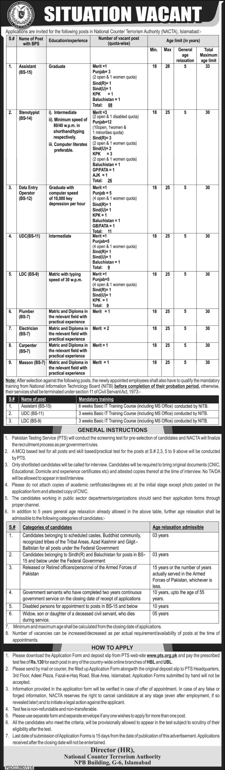 NACTA National Counter Terrorism Authority Islamabad Jobs 2024 Application Form