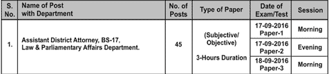 PPSC Assistant District Attorney Written Test Result 2023