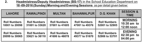 PPSC Headmistress, Deputy Headmistress Written Test Result 2023 18th September