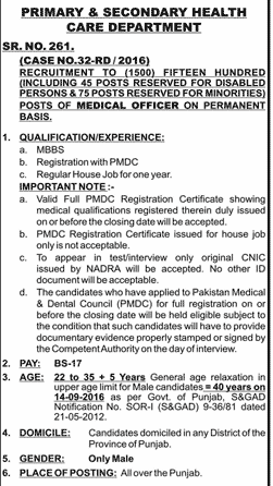 PPSC Medical Officer Jobs 2024 For Male, Apply Online Form, Registration Date