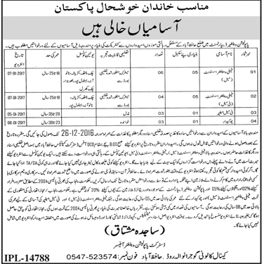 Punjab Population Welfare Department Jobs 2023 Lahore Family Welfare Worker Assistant Form
