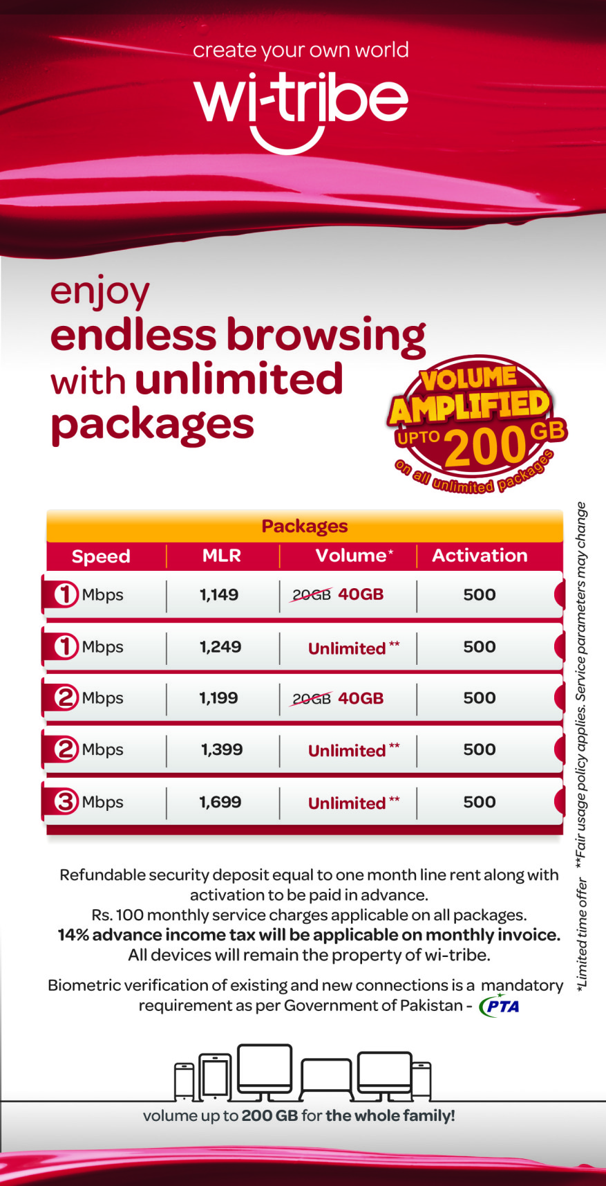 Wi Tribe 3g Internet Packages 2023 Rates Speed Lahore, Rawalpindi