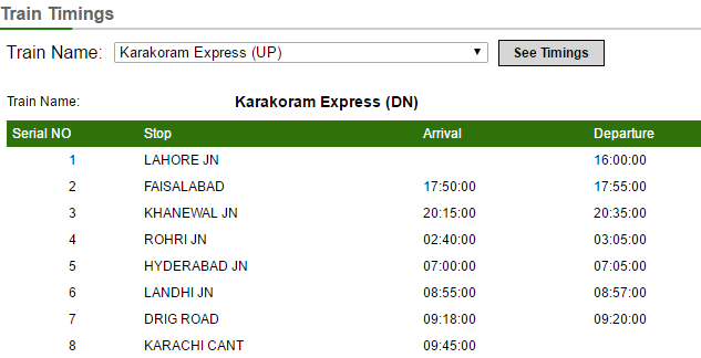Karakoram Express Train Fares, Timings, Route, Ticket Price, Online Reservation
