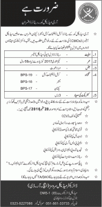 Pak Military Medical Practitioner Jobs 2023 For Civilion CMPs Army Vacancies