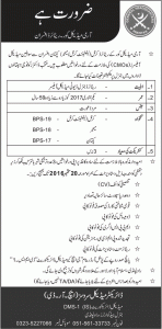 Pak Military Medical Practitioner Jobs 2024 For Civilion CMPs Army Vacancies