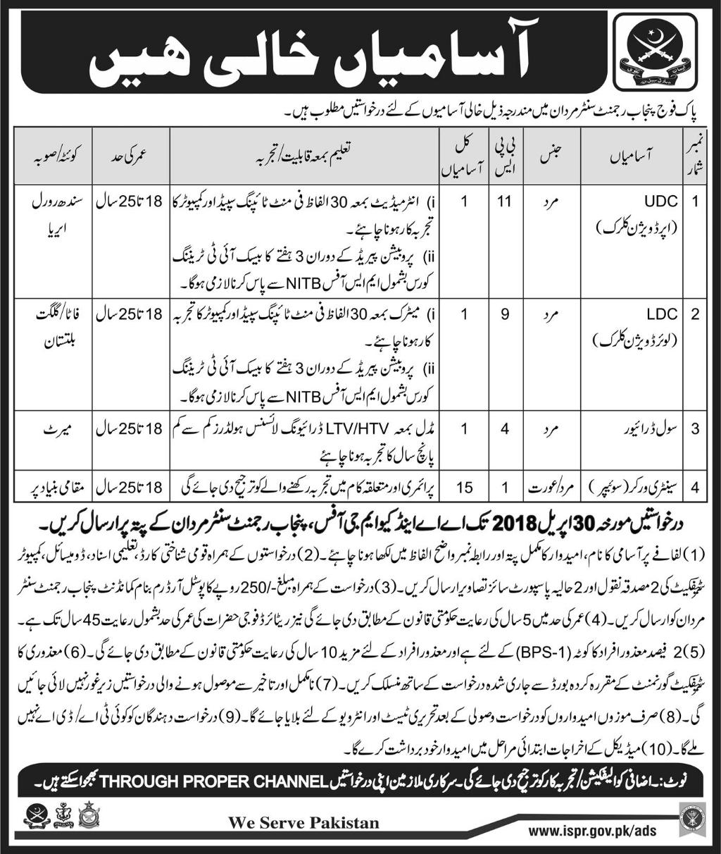 Army Punjab Regiment Center Mardan Jobs 2024 UDC ISPR Application Form