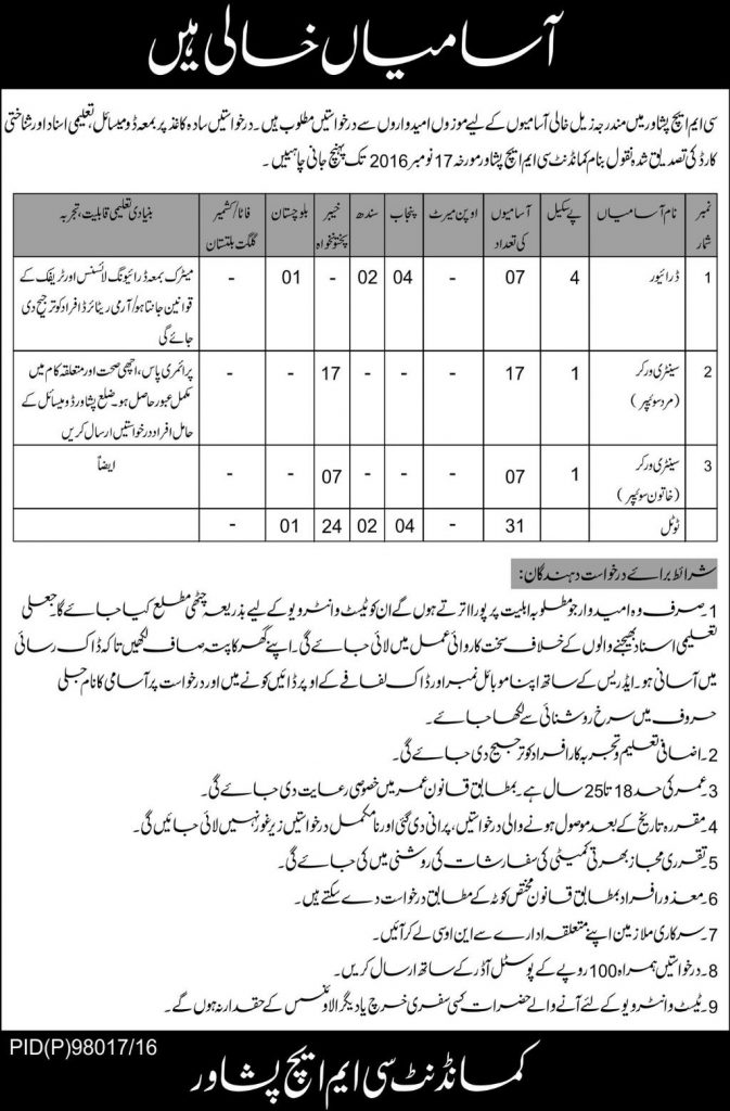 CMH Peshawar Jobs 2024 November Driver, Sentry Worker Application Form 