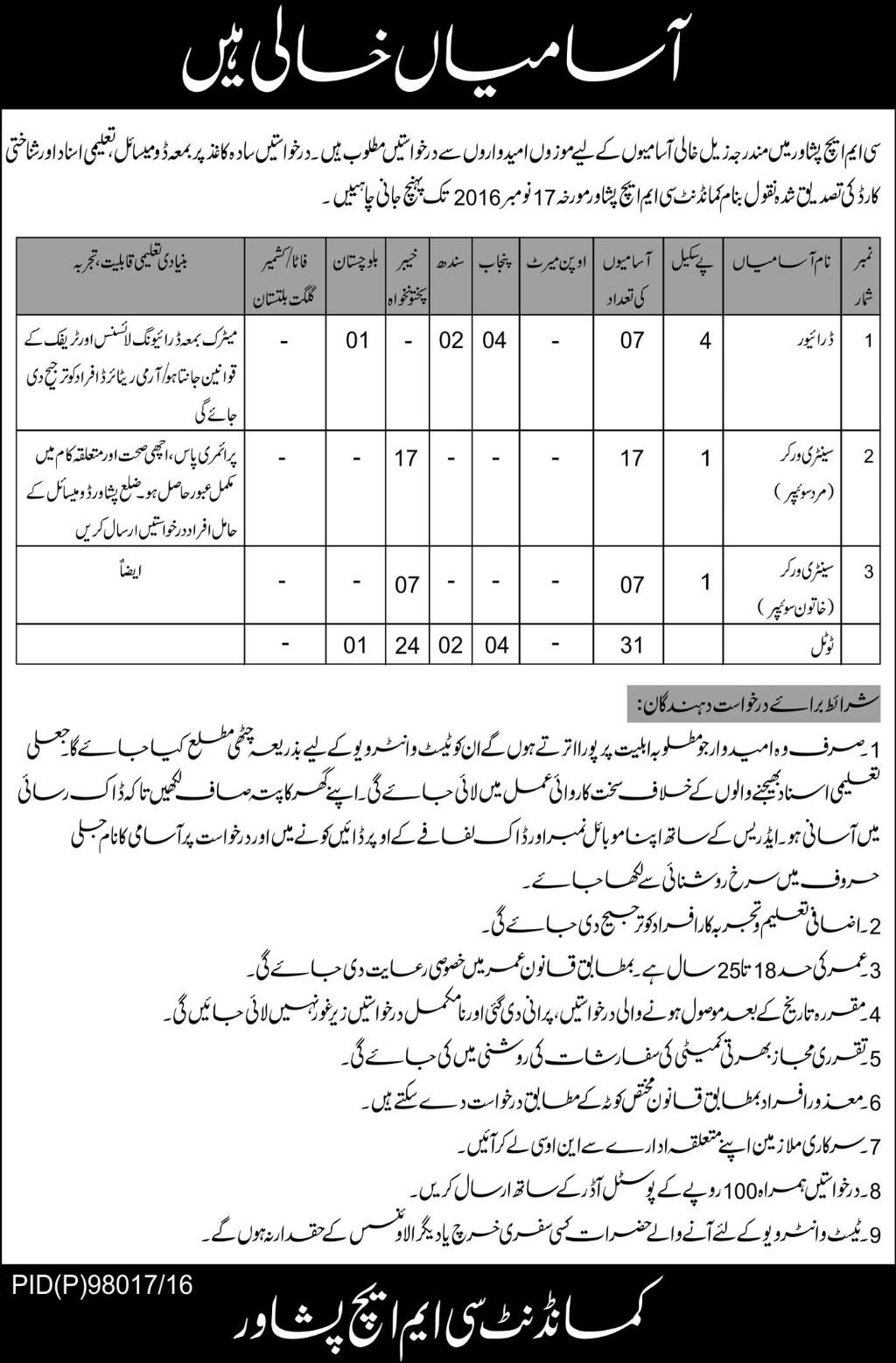 CMH Peshawar Jobs 2024 November Driver, Sentry Worker Application Form