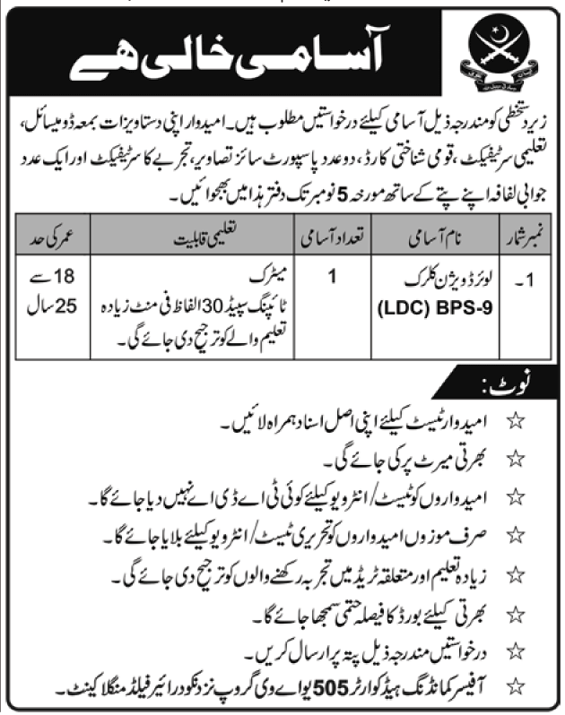 Pak Army ISPR Civilian Latest Jobs 2023 November Advertisement Application Form