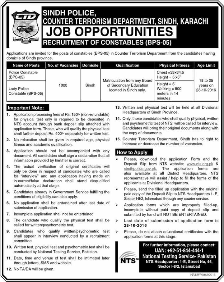 Sindh Police Constable NTS jobs 2023 Male/Ladies CTD Counter Terrorism Department Application Form 