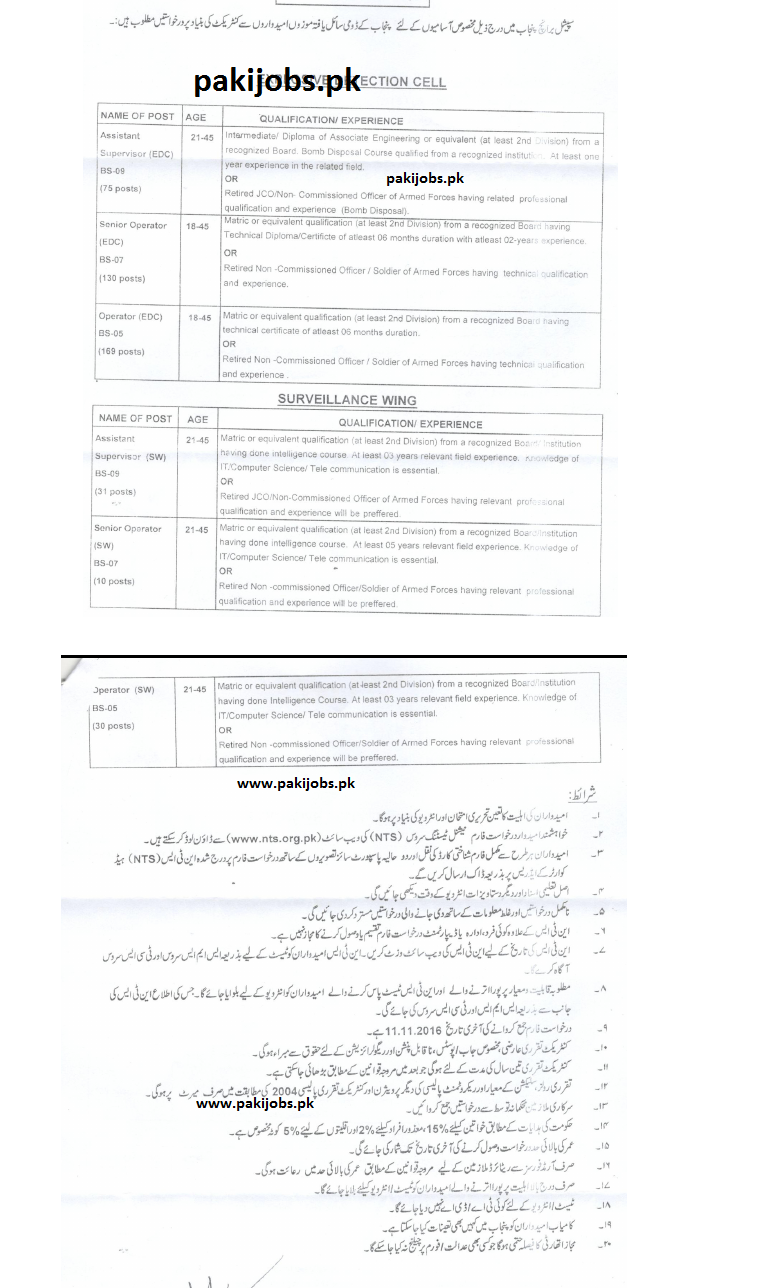 Punjab Police Special Branch Assistant Supervisor, Operator Jobs 2024 NTS Form, Advertisement