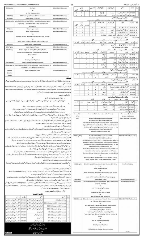 District Dera Ghazi Khan Educators Jobs 2023 School Teacher Male/Female NTS Test