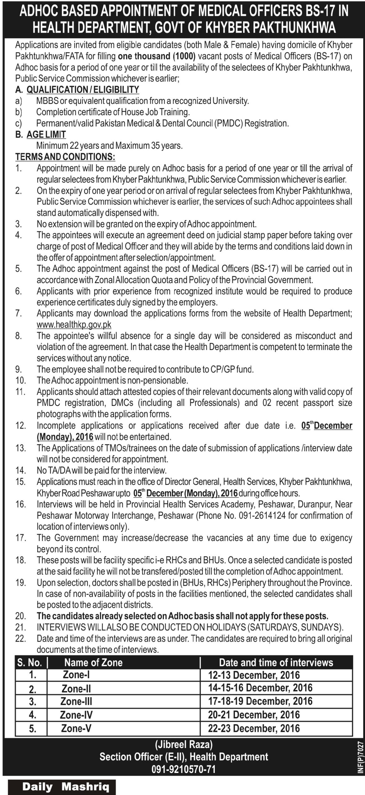 Health Department KPK GOVT Medical Officer Jobs 2024 For Male/Female December Vacancies