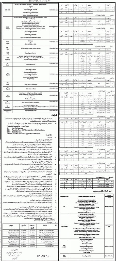 District Mianwali Educators Jobs 2023 English, Urdu, Math Teachers Application Form
