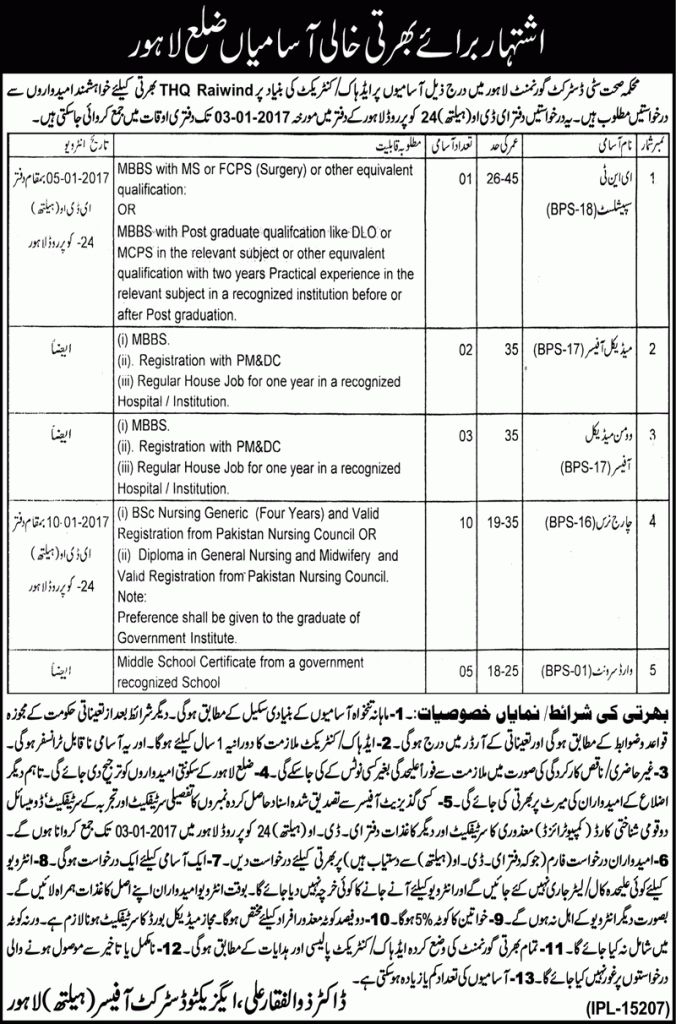 District Lahore Health Department Jobs 2024 Medical/Admin January Advertisement