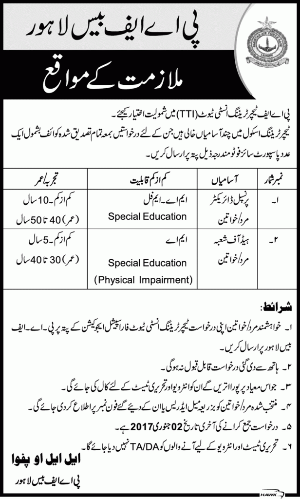 PAF Base Lahore 2024 TTI Teacher Training Institute Male, Female Vacancies 