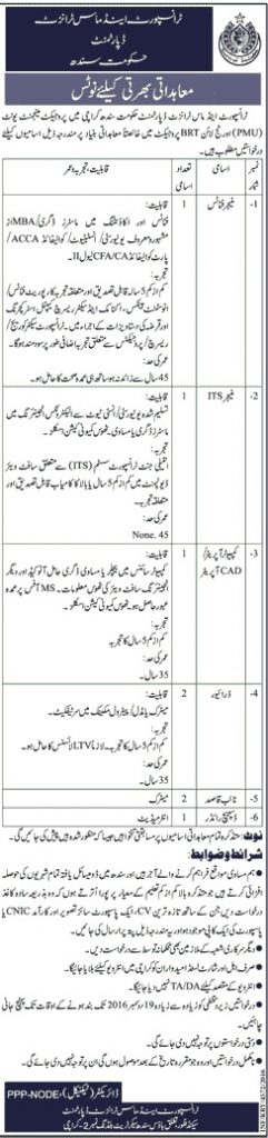 Sindh Transport And Mass Transit Department Jobs 2023 December Advertisement