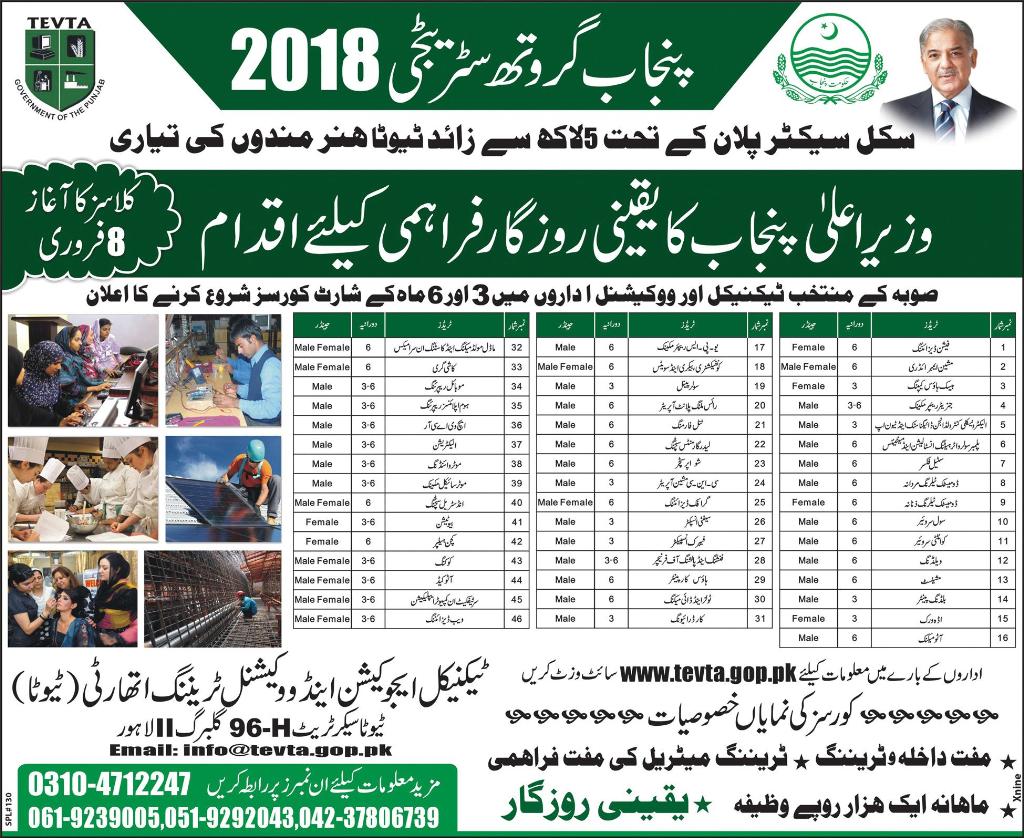 TEVTA Short Courses 2023 Male/Female in Gujranwala Sargodha Lahore Rawalpindi Application Form