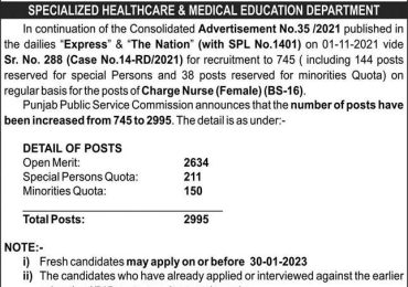 Charge Nurse Jobs Latest Advertisement