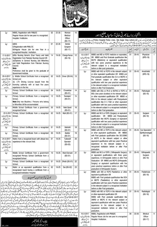 District Health Authority Lahore Jobs 2023 Written Test MCQs Advertisement