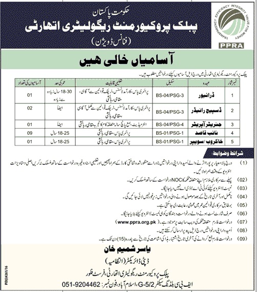 Public Procurement Regulatory Authority Islamabad Jobs 2024 PPRA Form