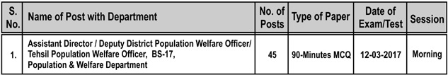 PPSC Assistant Director Jobs Written Test Result 2023 Population, Welfare Department