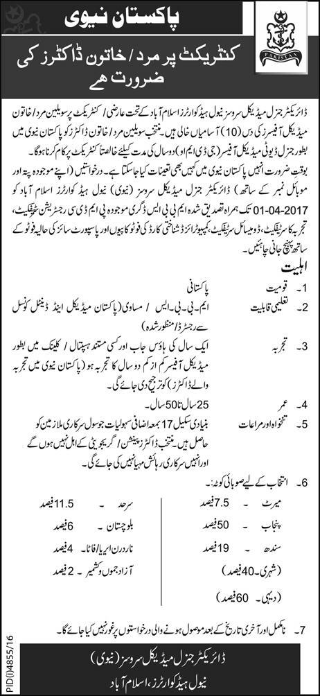 Pakistan Navy Doctor Jobs 2023 For Male, Female Naval Headquarter Islamabad