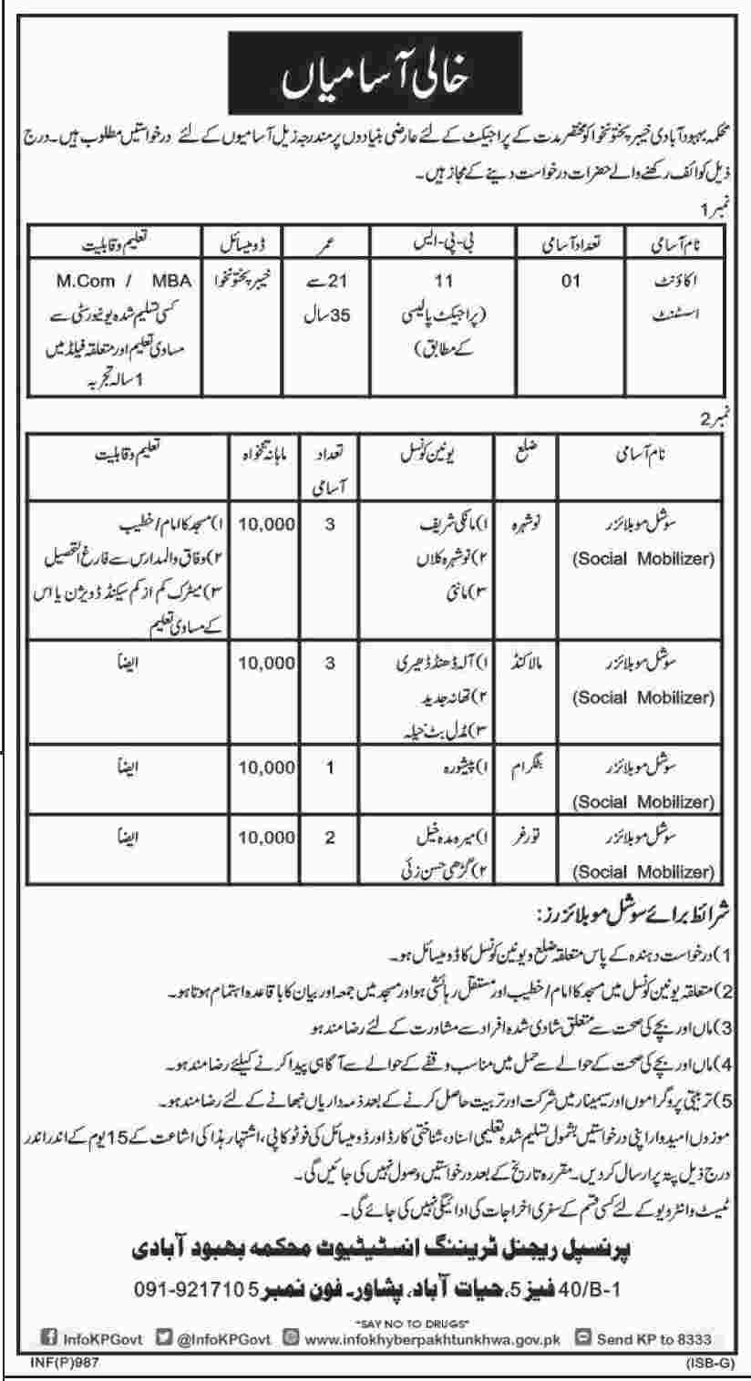 Population Welfare Department KPK Government Jobs 2024 Application Form