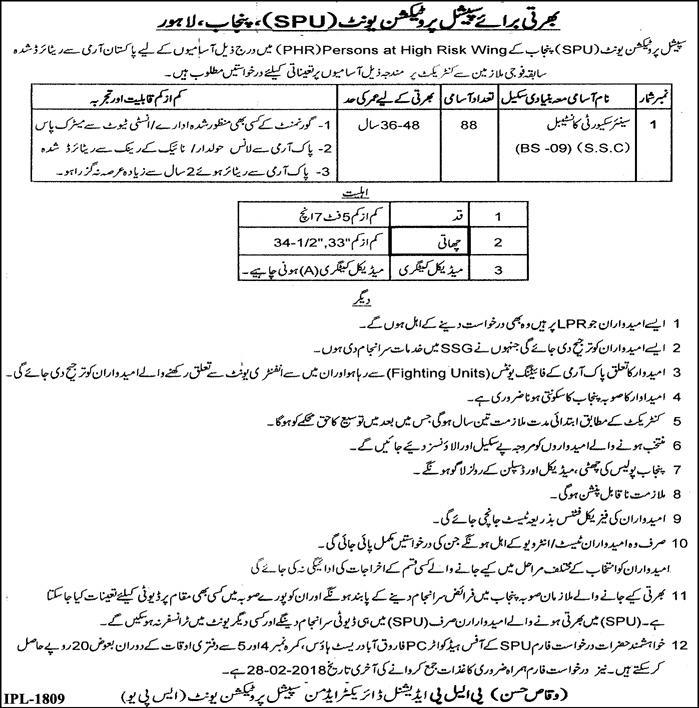 Punjab Police Jobs SPU 2024 in Lahore Special Protection Unit February Advertisement