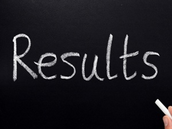 Toba Tek Singh 8th Class Result 2023 Check Online By Name, Roll No