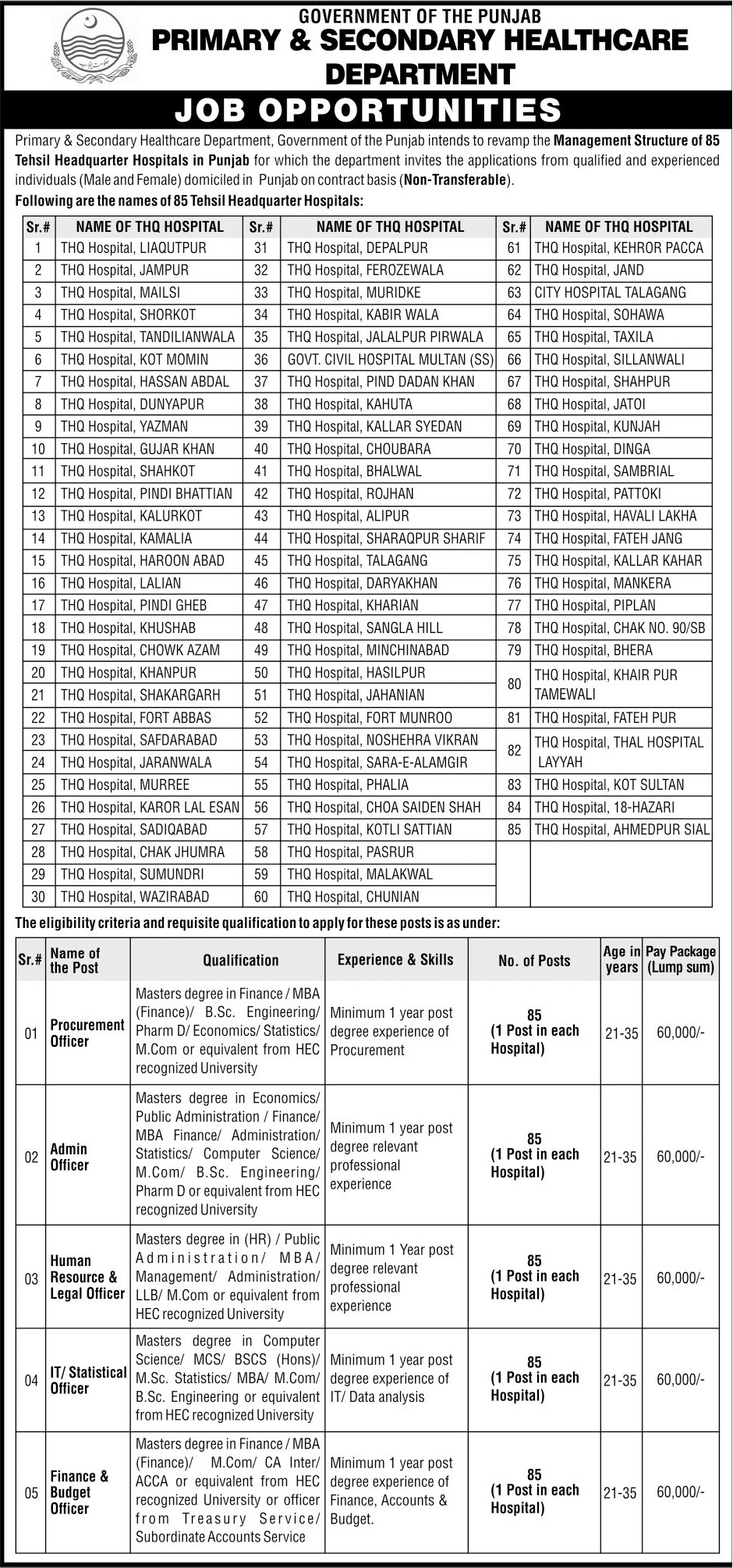 NTS Government Jobs 2024 Primary And Secondary Healthcare Department Form