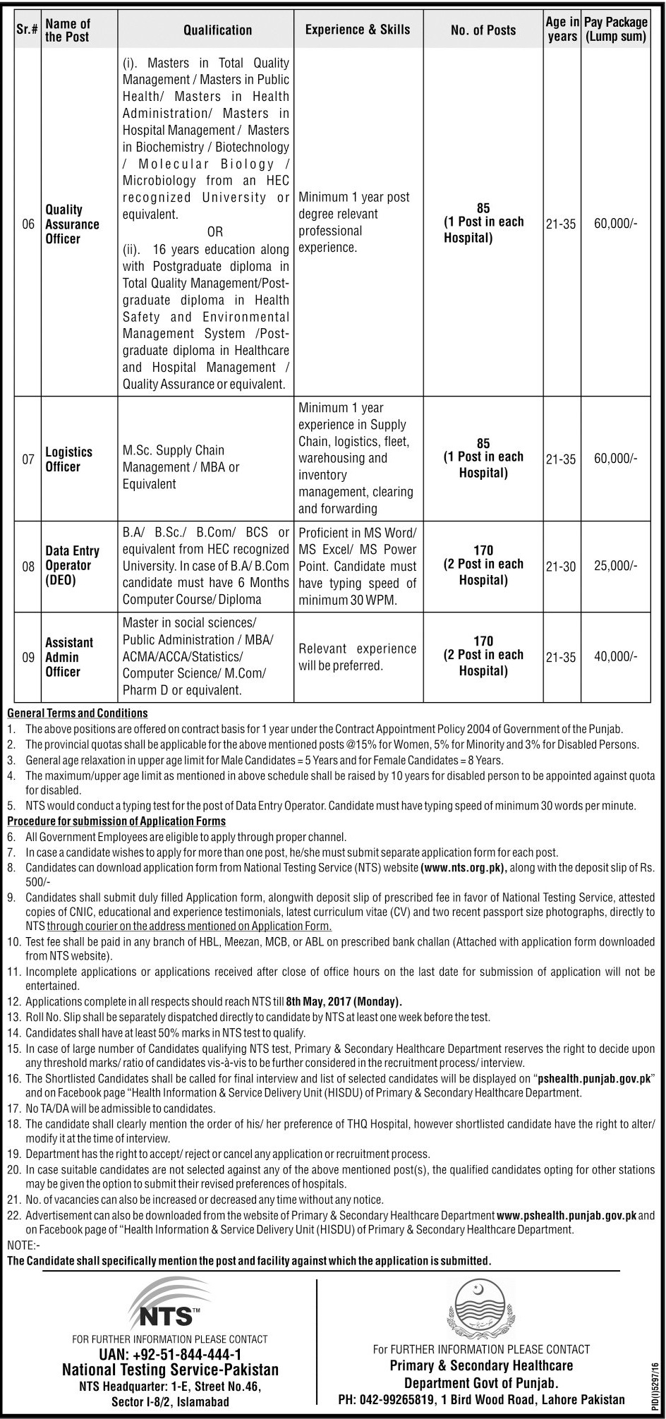 NTS Government Jobs 2024 Primary And Secondary Healthcare Department Form