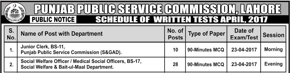 PPSC Social Welfare Officer, Medical Social Officer Written Test Result 2024