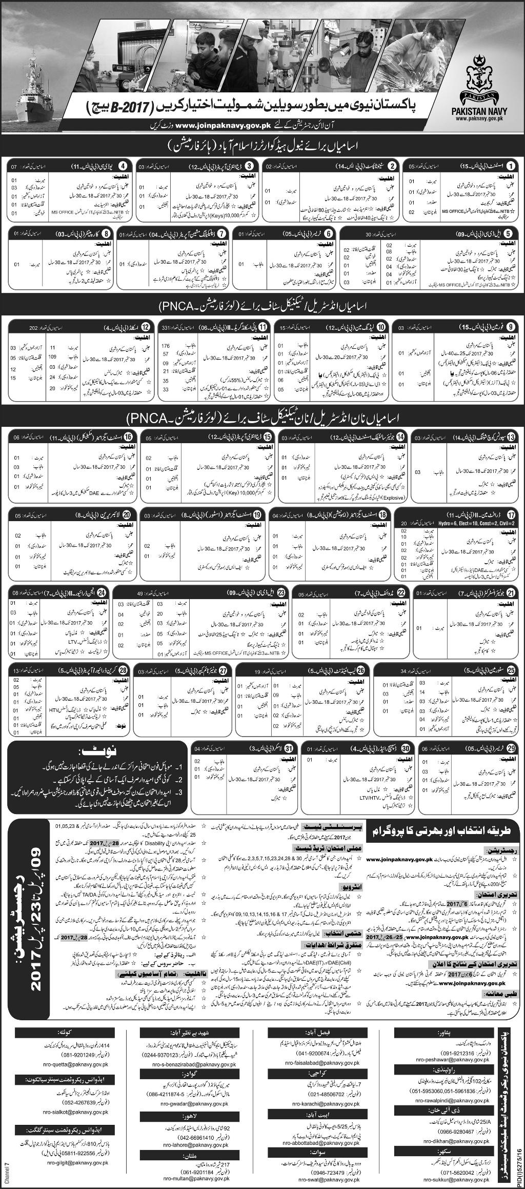 Join Pak Navy Jobs Batch 2023 Higher Formation, PNCA Technical Staff Male/Female
