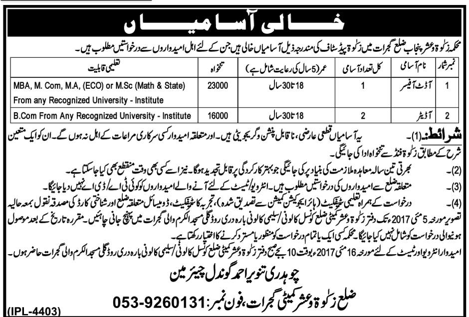 Punjab Zakat And Ushr Department Jobs 2024 Audit Officer, Auditor Form