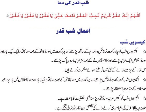 Shab e Qadr Ki Khas Dua In Urdu