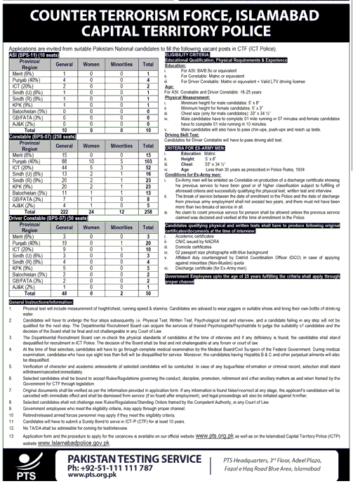 Counter Terrorism Force Islamabad Capital Territory Police Jobs 2024 CTD PTS Application Form