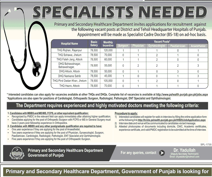 Specialist Cadre Doctor BS-18 Jobs 2024 For THQ, DHA Hospital Punjab 
