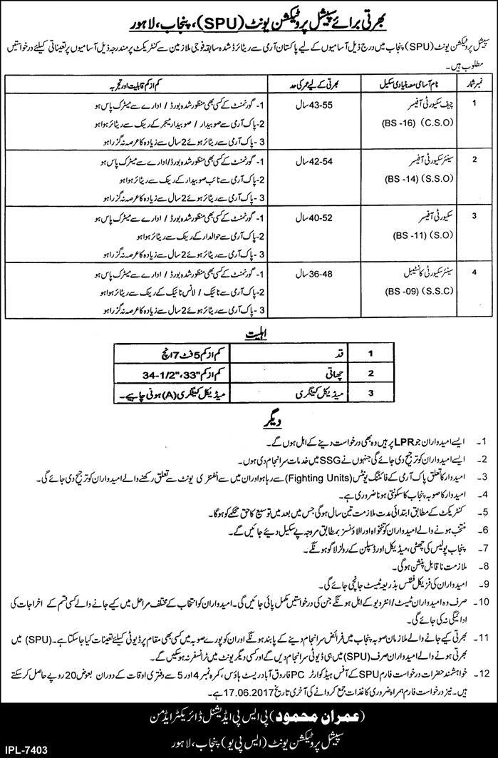 Punjab Special Protection Unit Police Constable Jobs 2018 