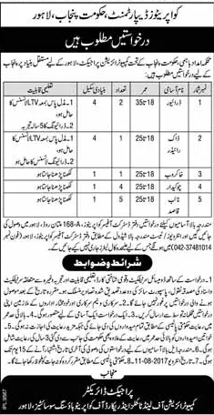 Punjab Cooperative Department Lahore Jobs 2023 July Advertisement Form 
