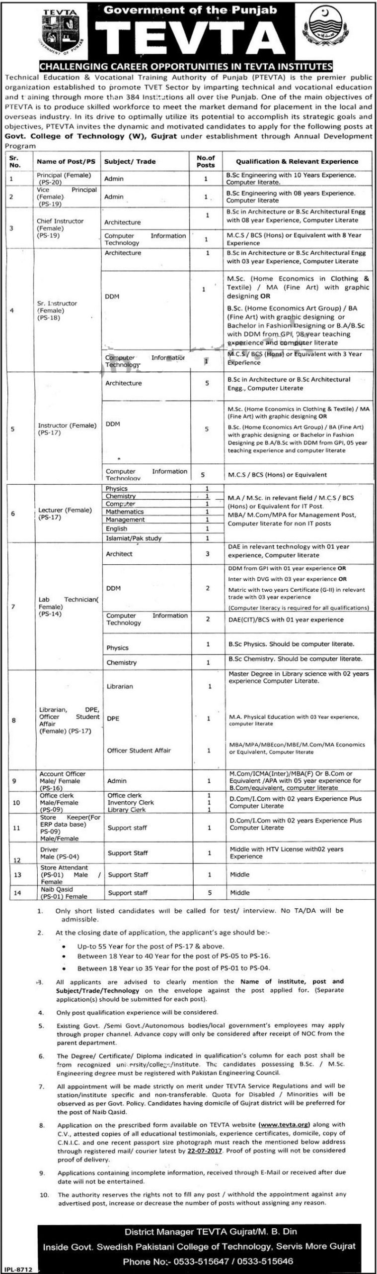 Technical Education & Vocational Training Authority Female Jobs 2024 Form